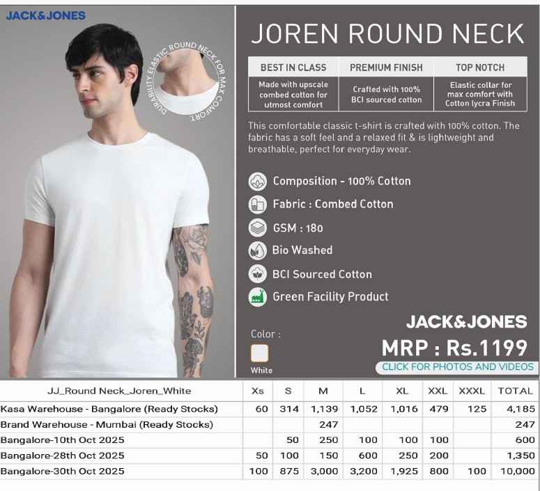JACK & JONES Joren Round Neck