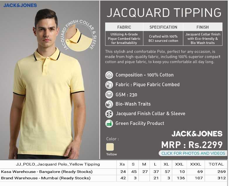 JACK & JONES Jacquard Tipping