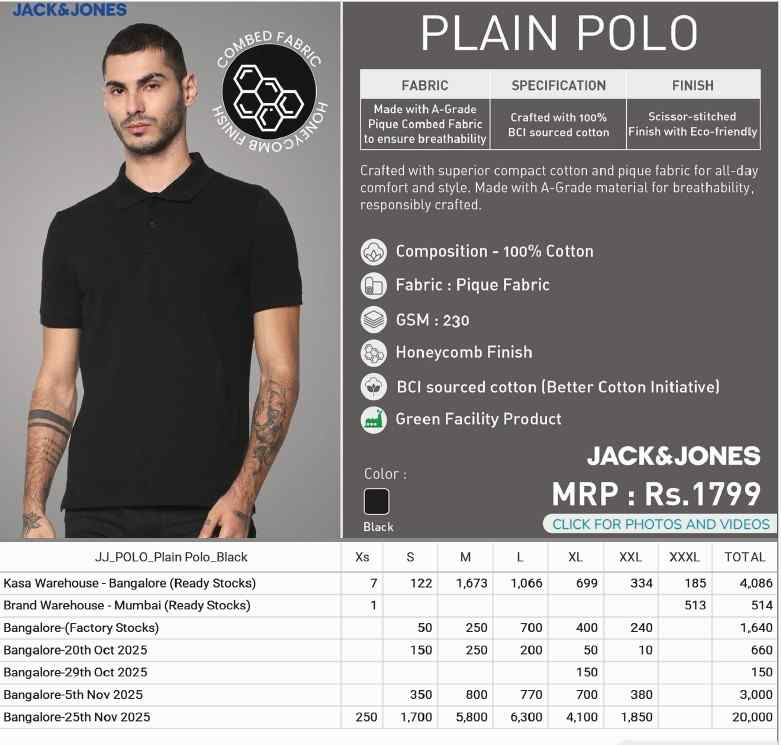 JACK & JONES Plain Polo